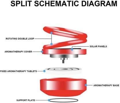 Solar Power Rotating Car/Room Air Freshener